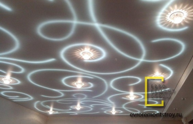 Светодиодные натяжные потолки
